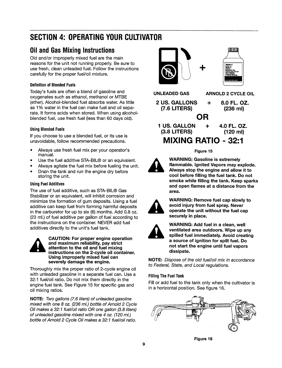 Yard Machines 21A, 120R000 manual 