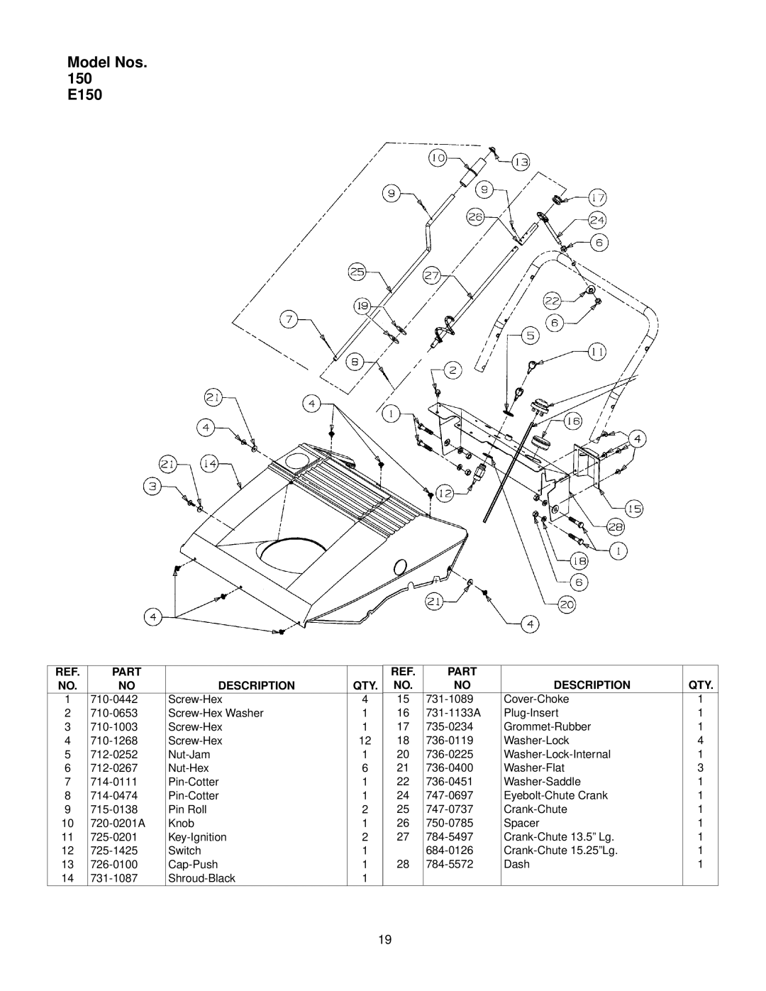 Yard Machines 140, 152 manual Model Nos E150 