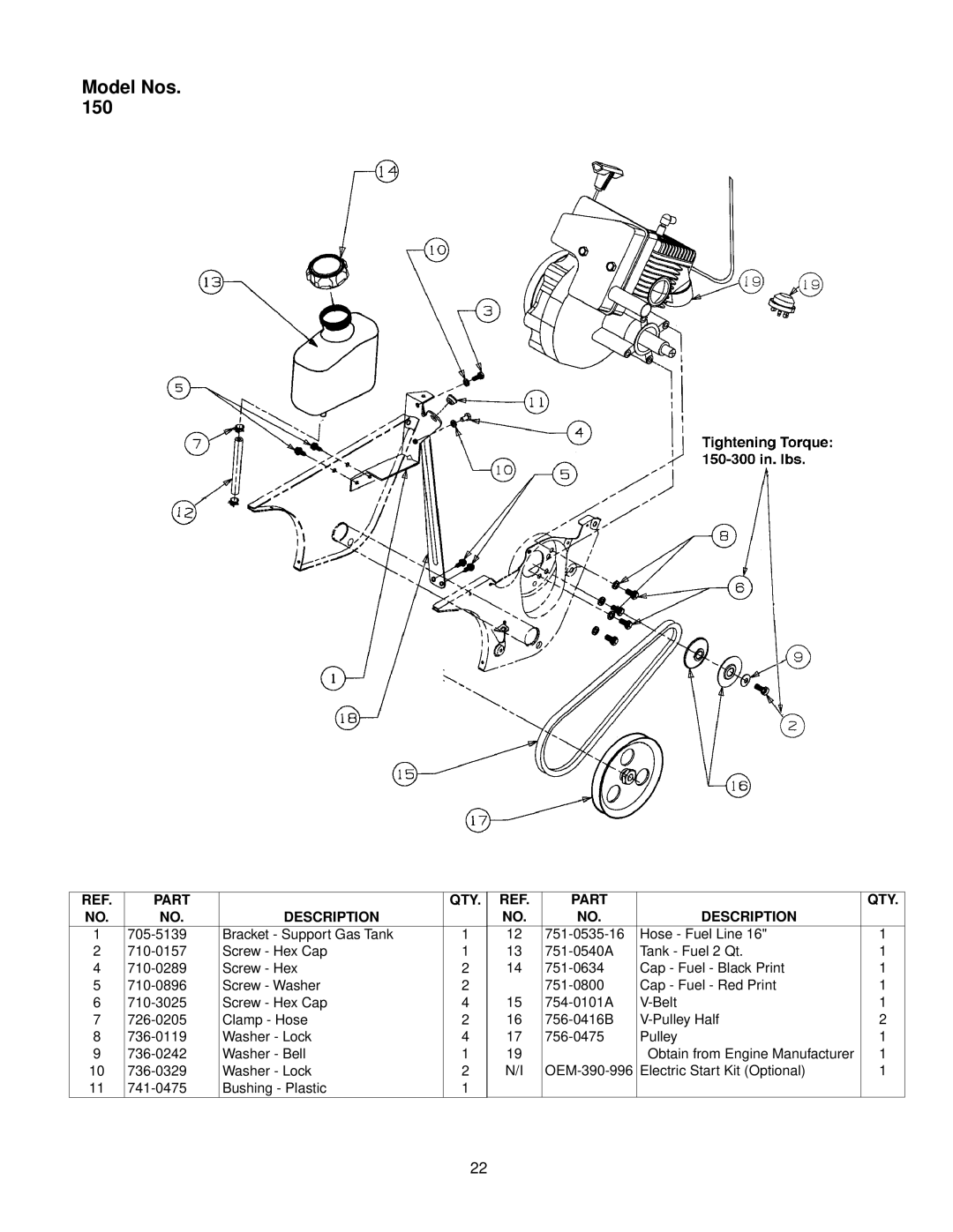 Yard Machines 152, 140 manual Part QTY Description 