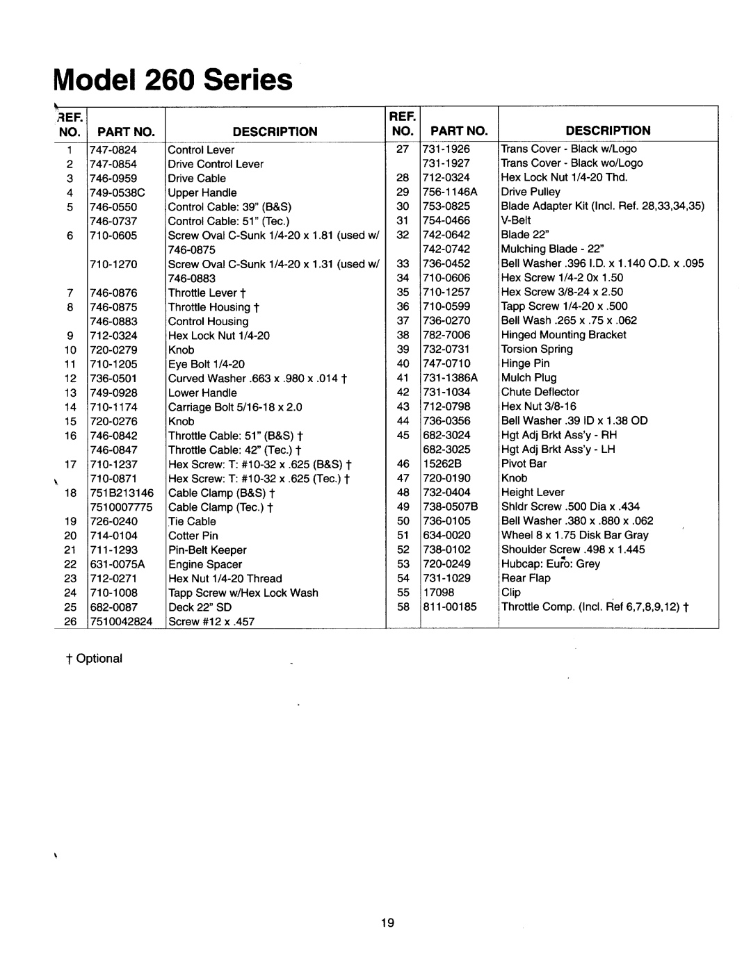 Yard Machines 260 manual 