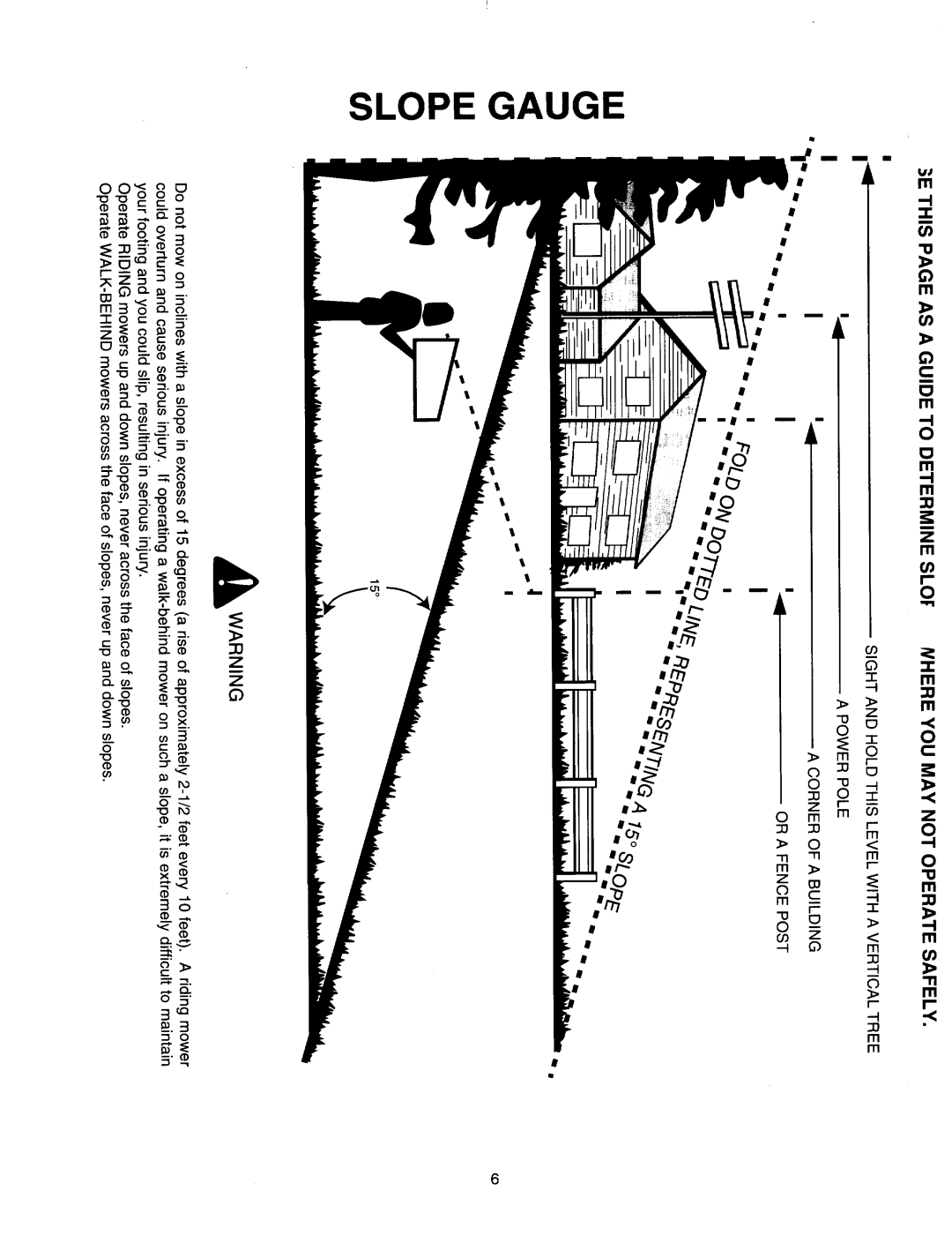 Yard Machines 260 manual 