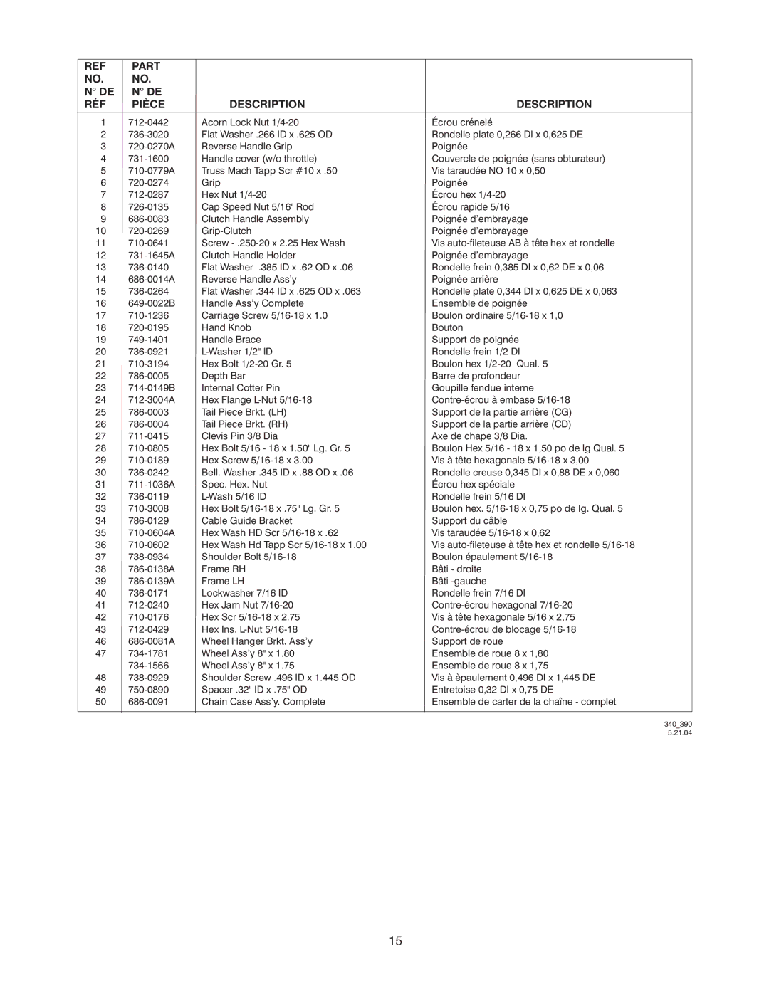 Yard Machines 300 manual Part RÉF Pièce Description 