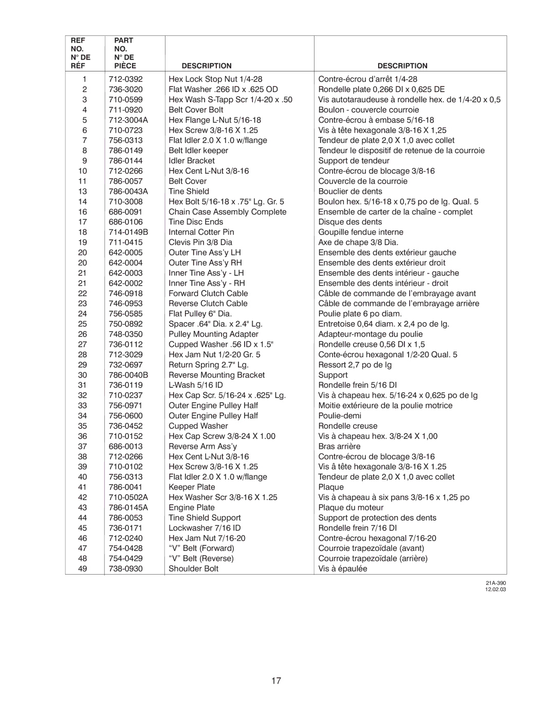 Yard Machines 300 manual Part RÉF Pièce Description 