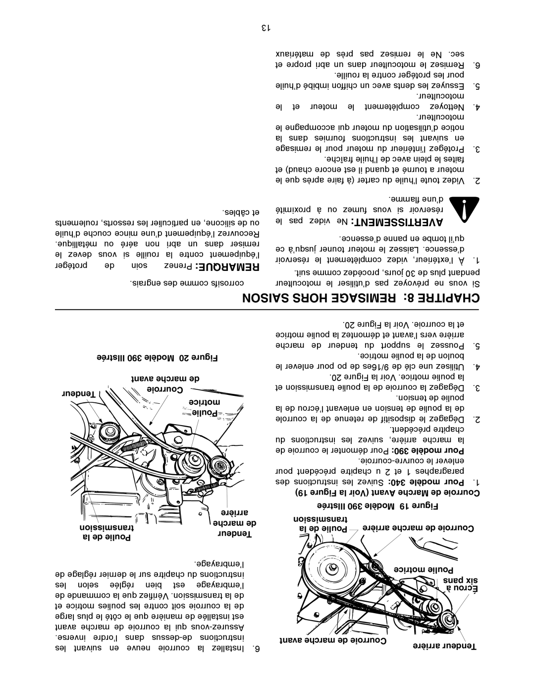 Yard Machines 300 manual Saison Hors Remisage 8 Chapitre 