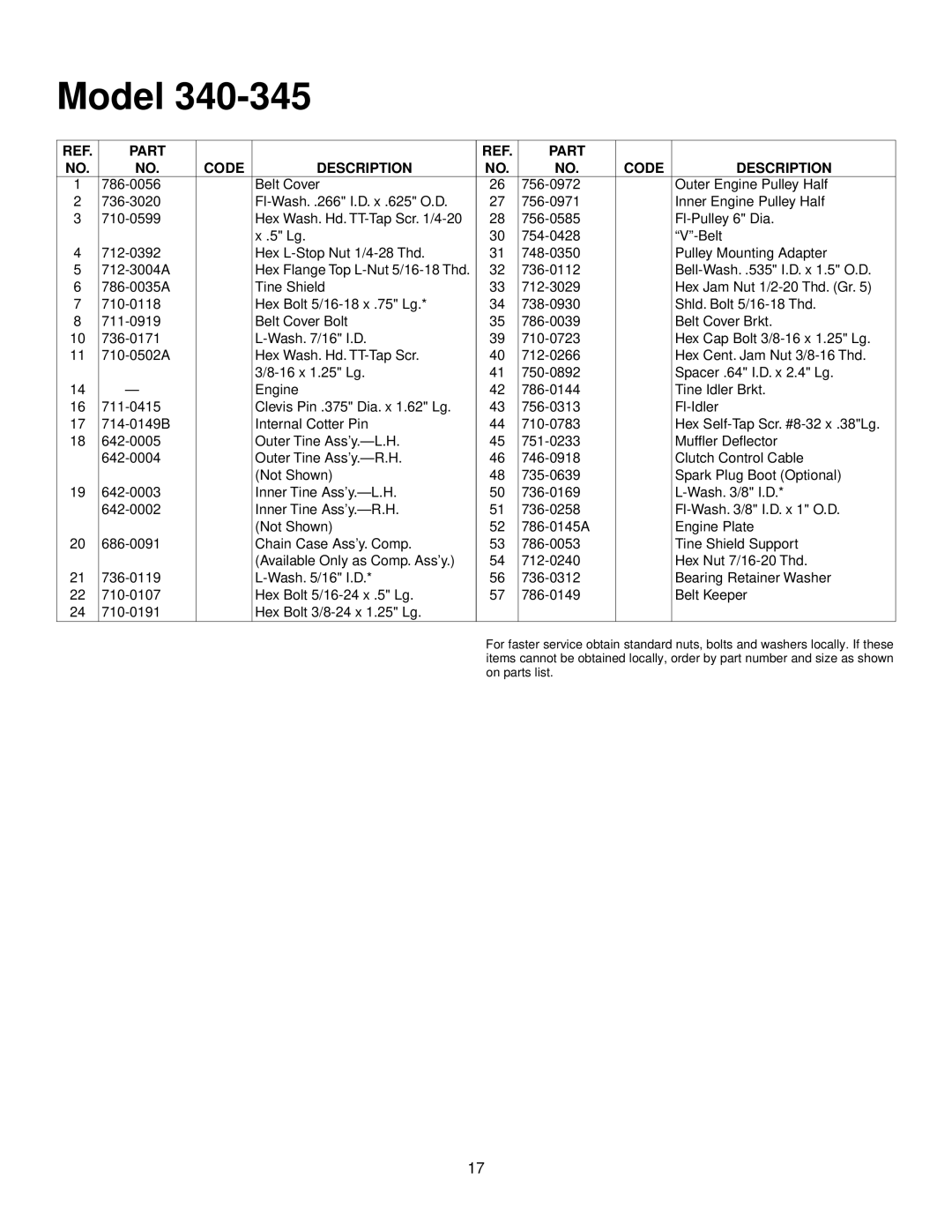 Yard Machines 340 Thru 390 manual Part Code Description 