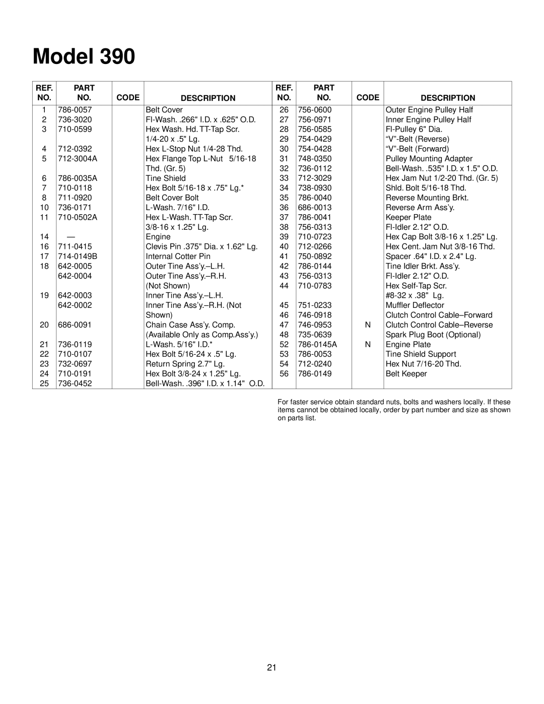 Yard Machines 340 Thru 390 manual Part Code Description 