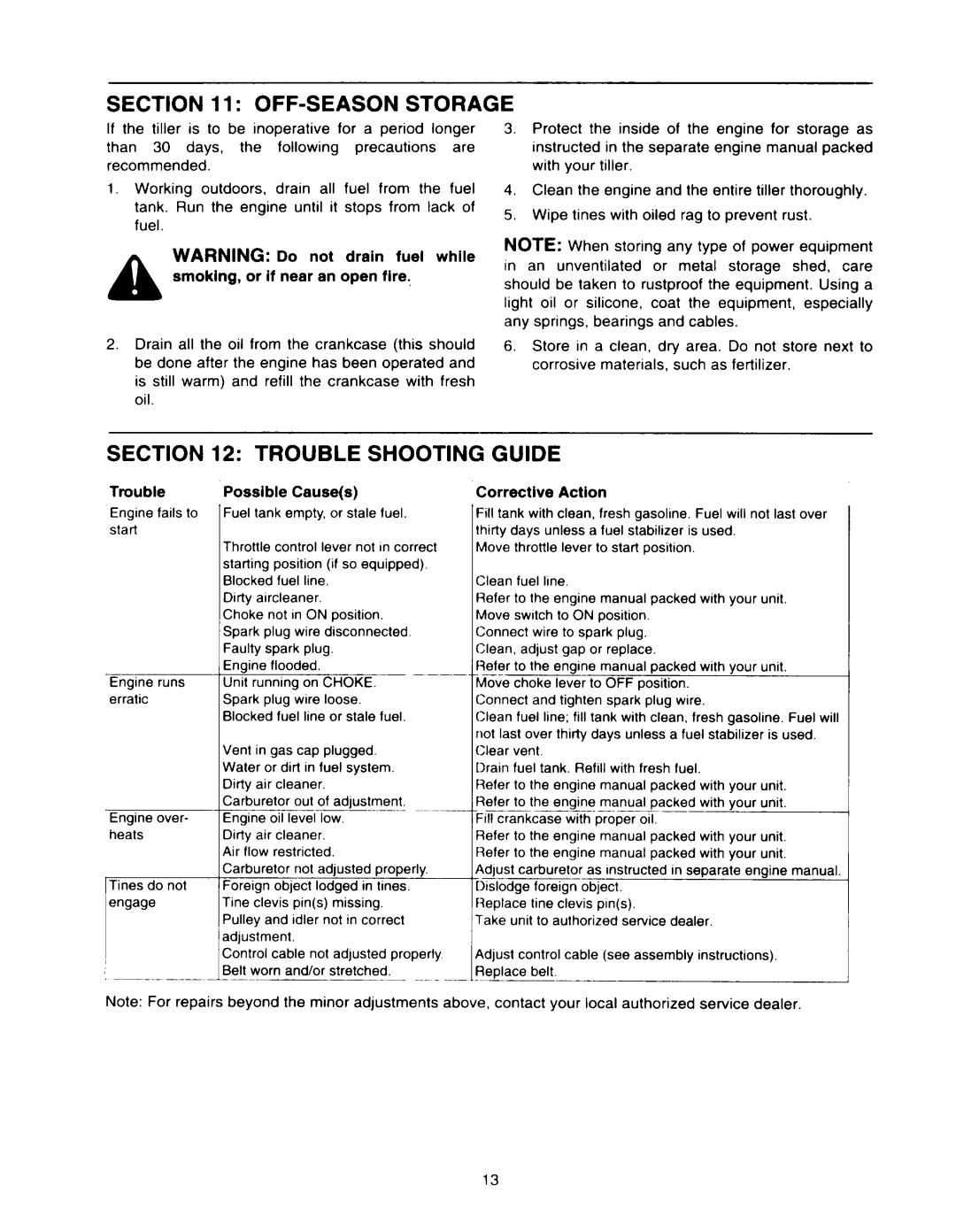 Yard Machines 340 manual 