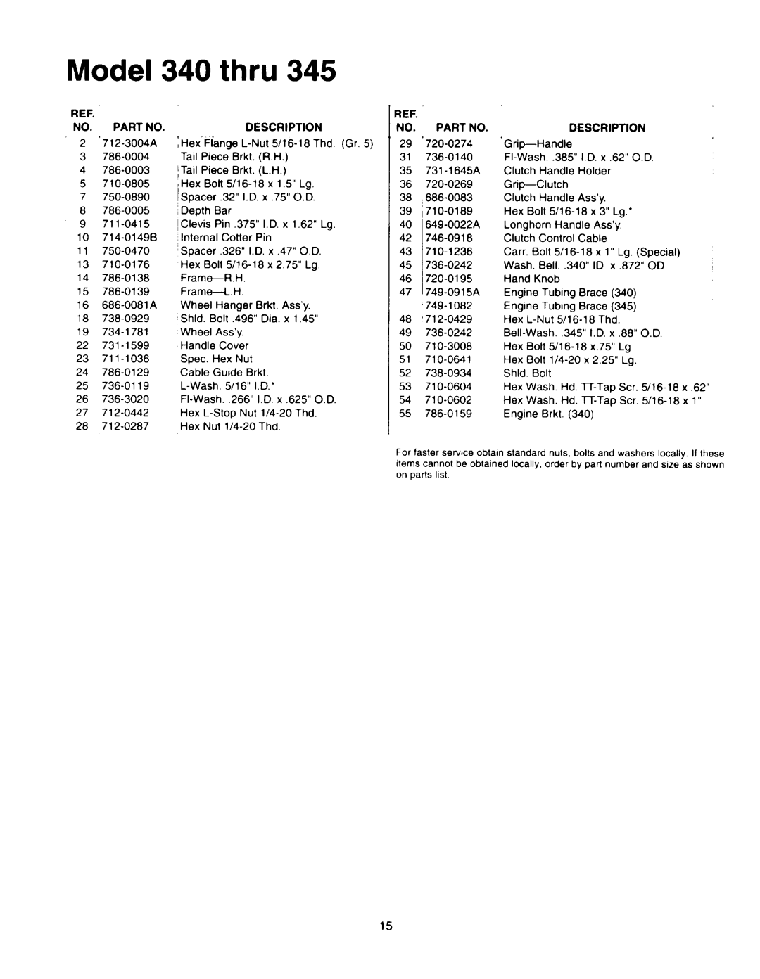 Yard Machines 340 manual 