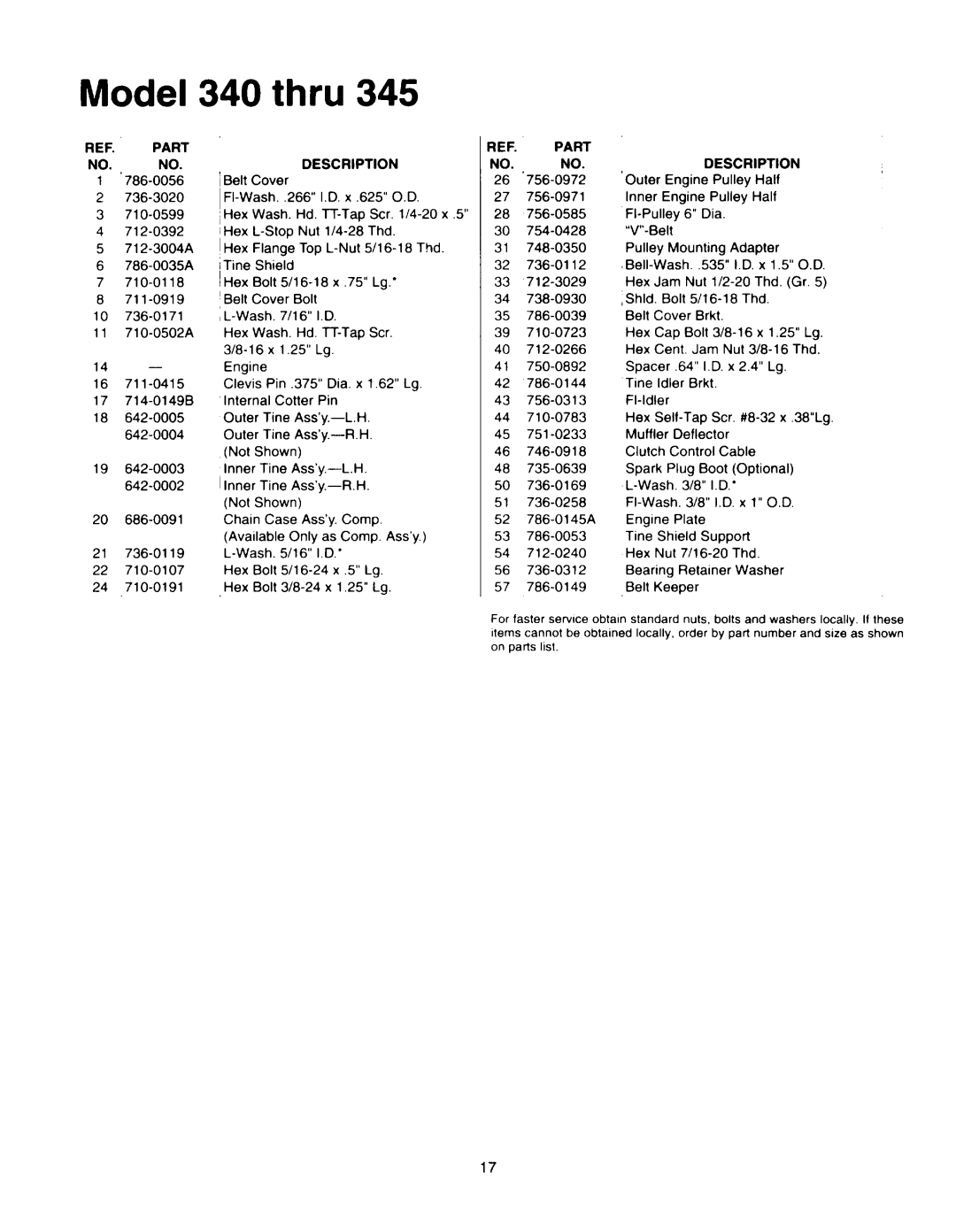 Yard Machines 340 manual 