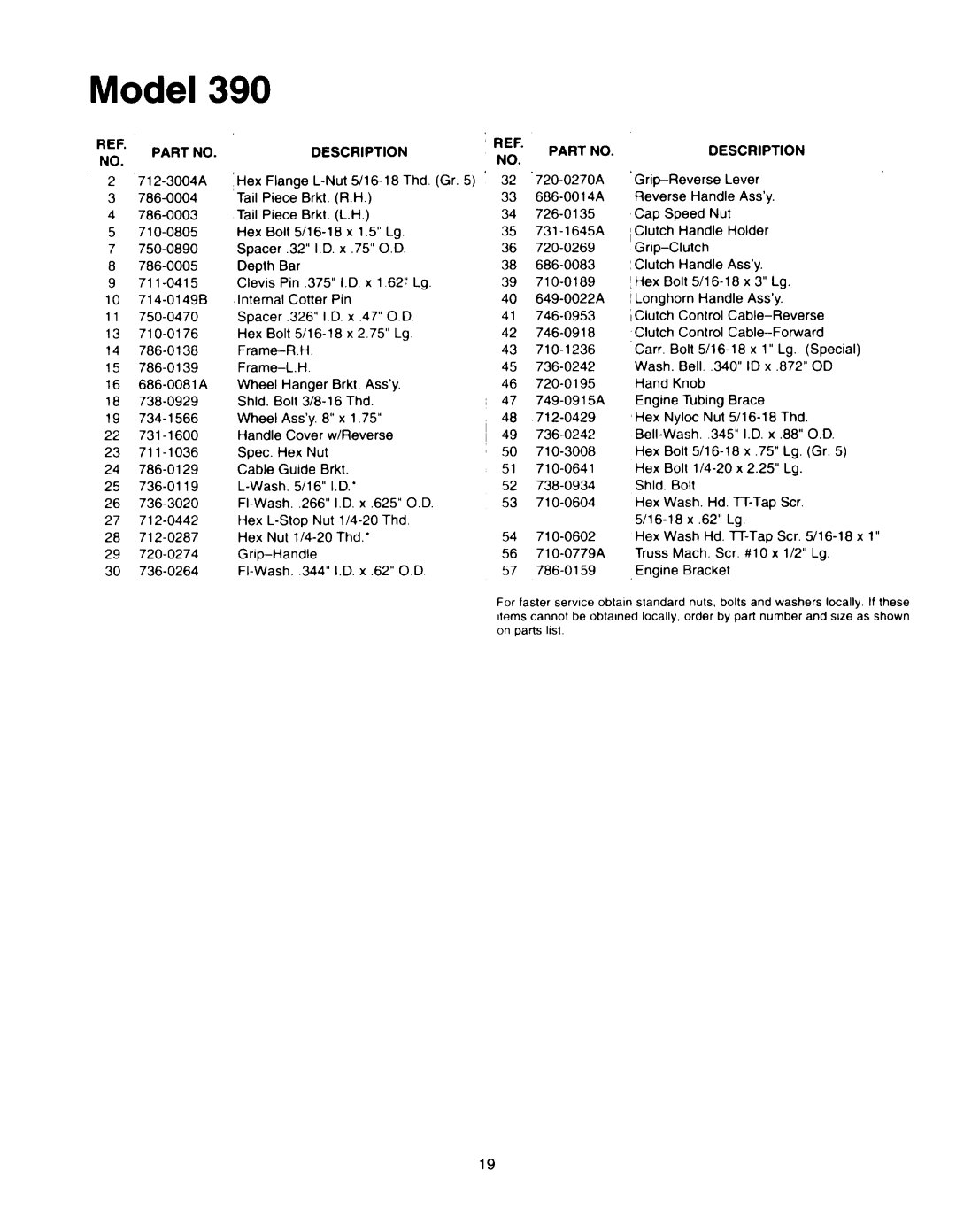 Yard Machines 340 manual 