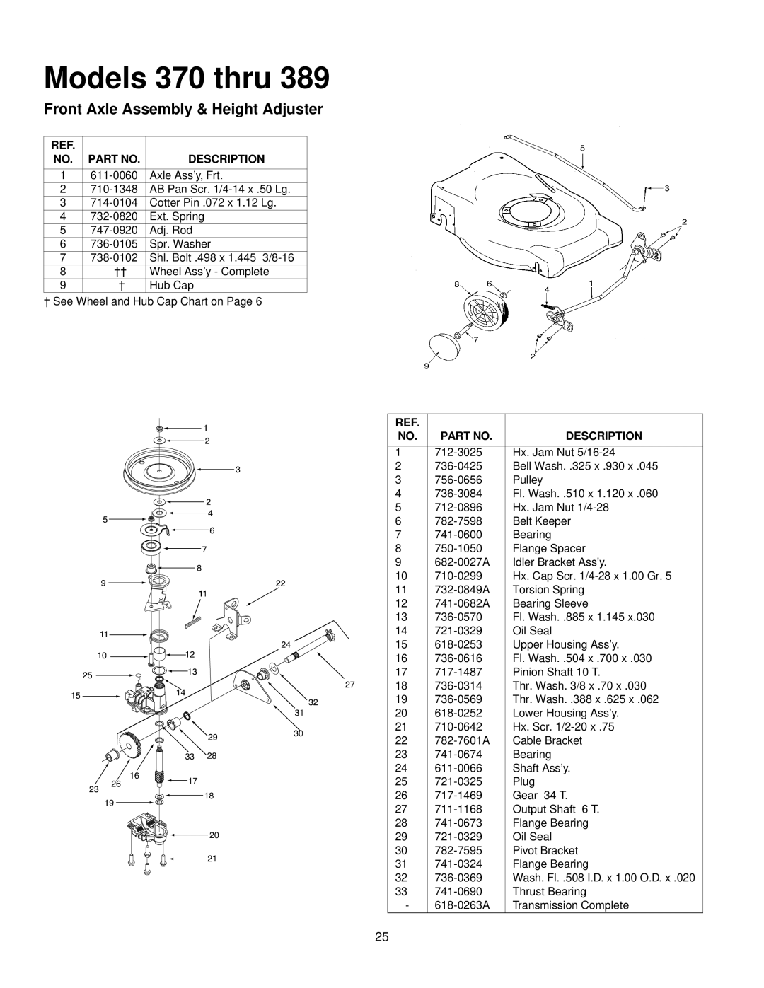 Yard Machines 389, 387, 378 manual Models 370 thru, Front Axle Assembly & Height Adjuster 