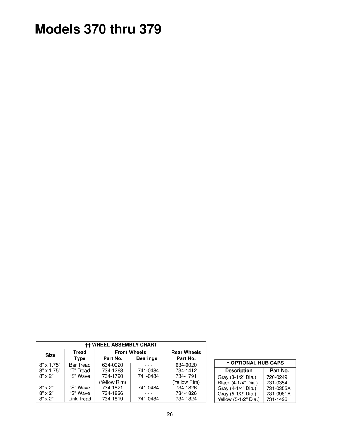 Yard Machines 370, 387, 389, 378 manual †† Wheel Assembly Chart 