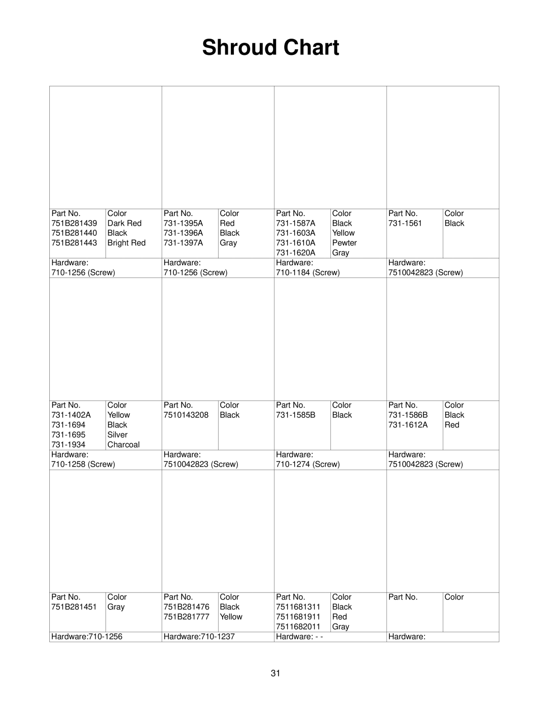 Yard Machines 378, 387, 389, 370 manual Shroud Chart 