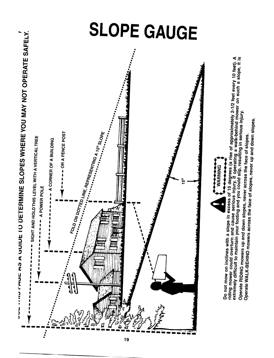 Yard Machines 400 manual 