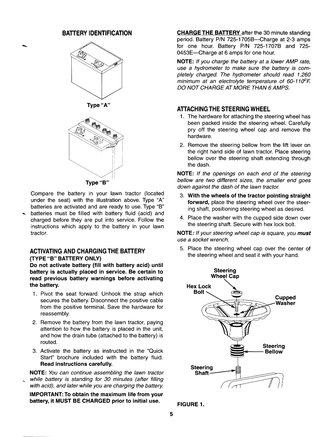 Yard Machines 400 manual 