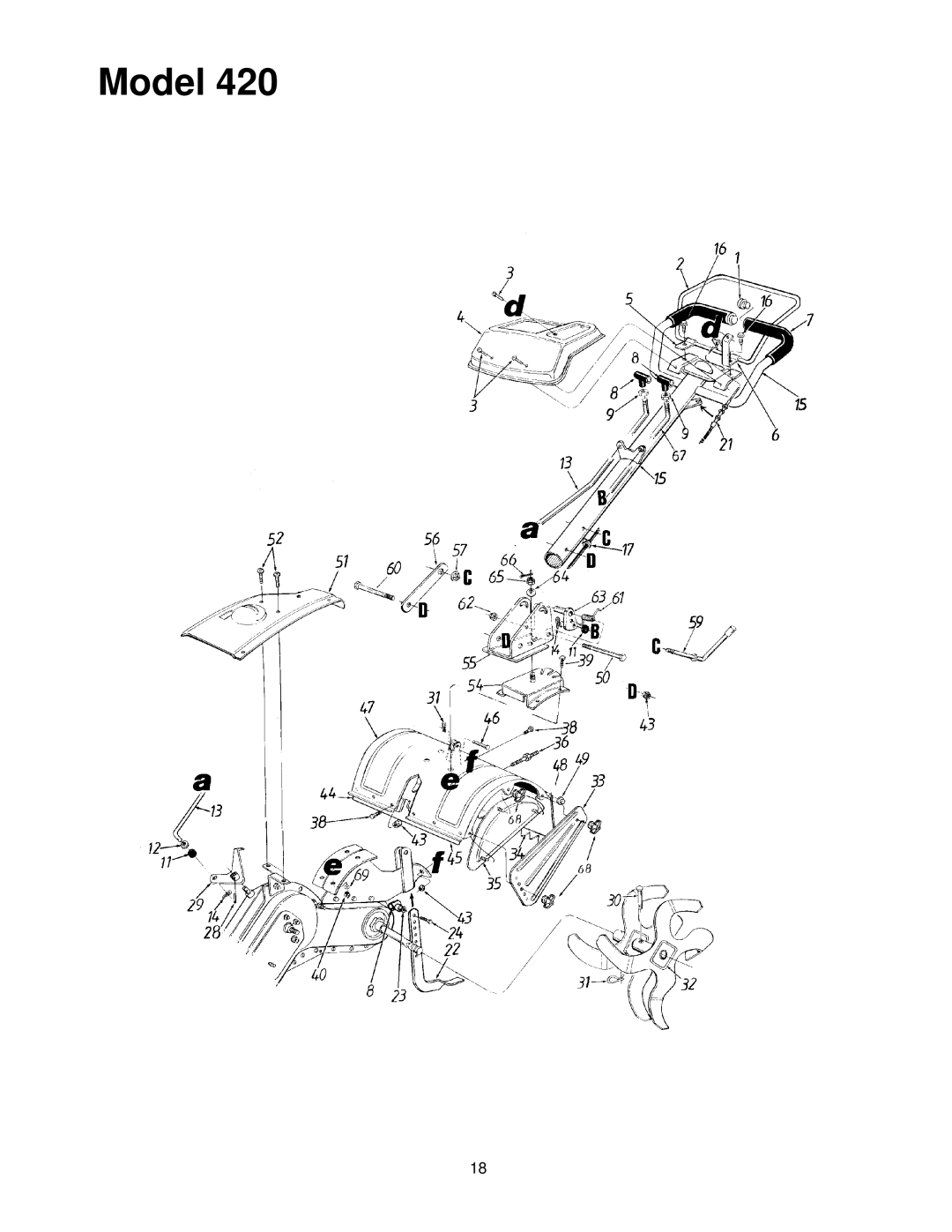 Yard Machines 410, 420 manual Model 