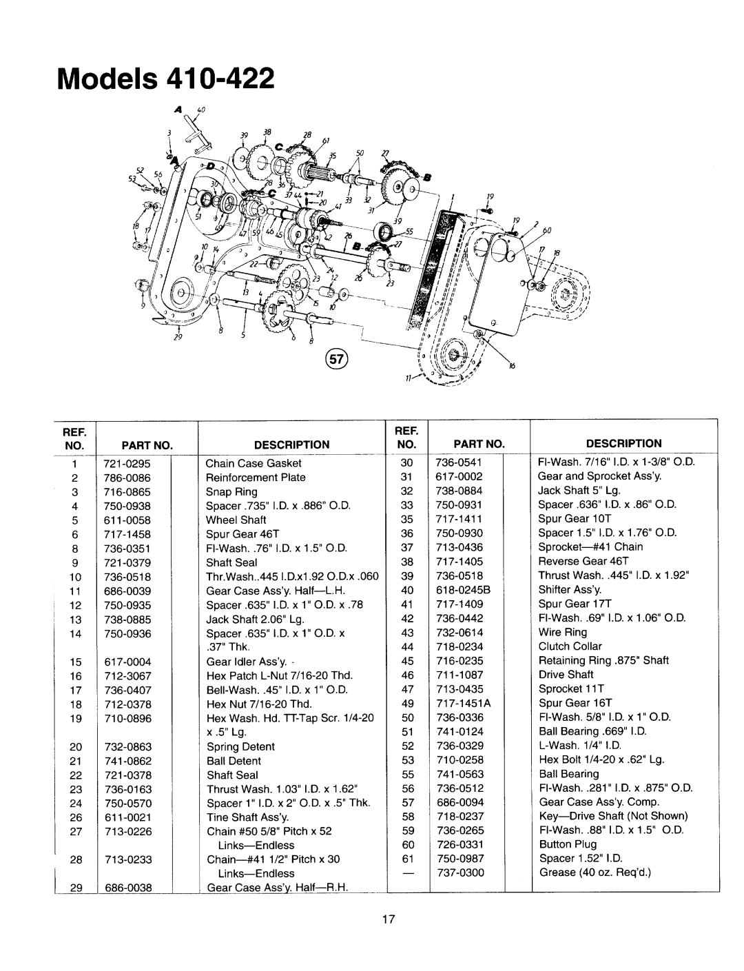 Yard Machines 410-422 manual 