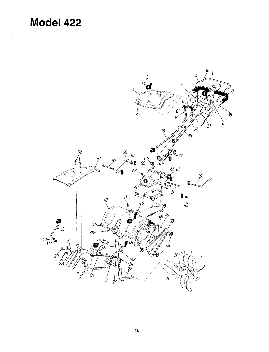 Yard Machines 410-422 manual 