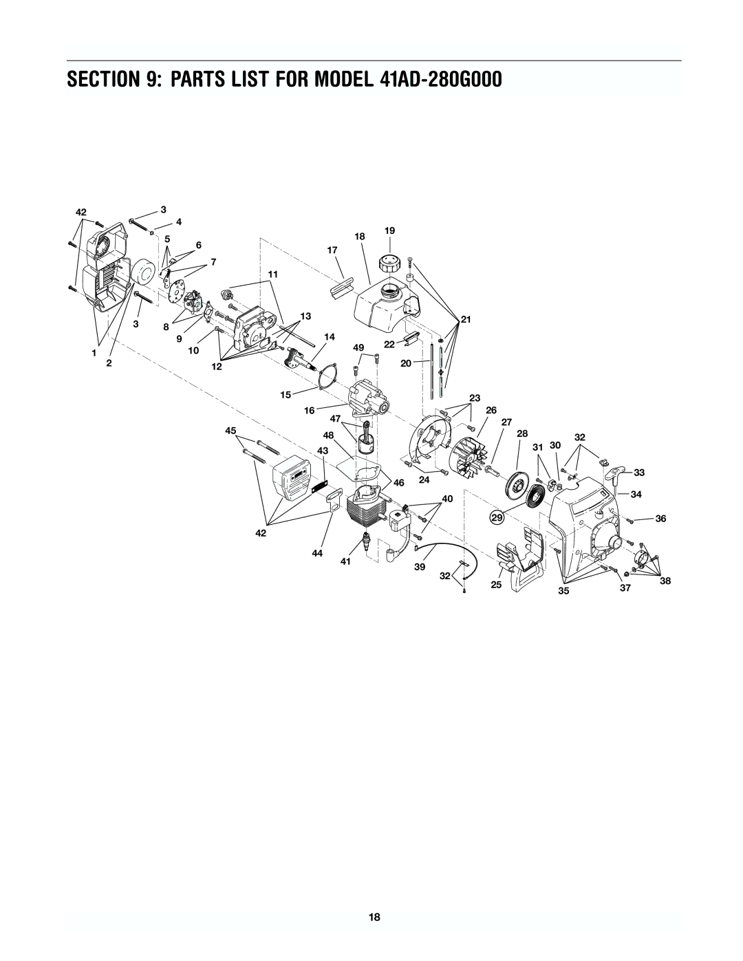 Yard Machines manual Parts List for Model 41AD-280G000 