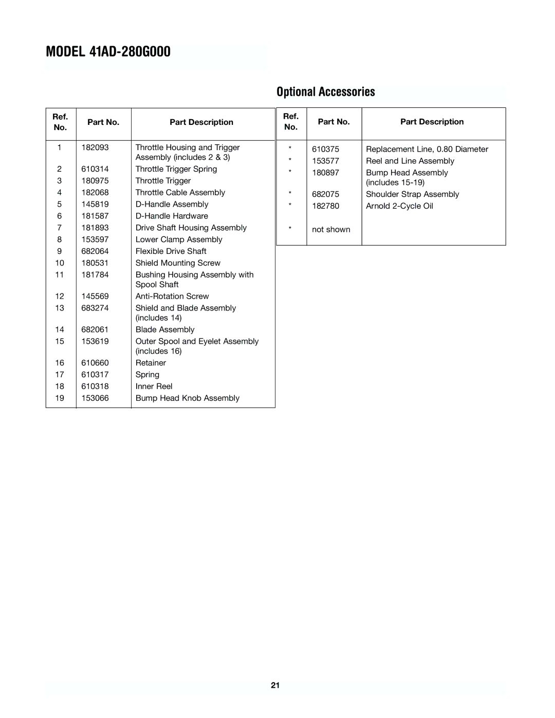 Yard Machines 41AD-280G000 manual Optional Accessories 