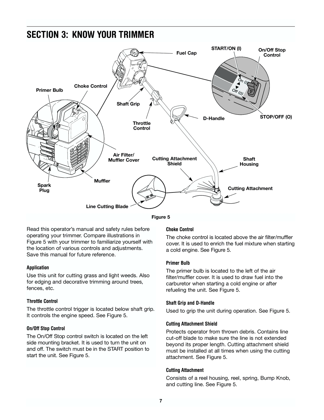 Yard Machines 41AD-280G000 manual Know Your Trimmer 