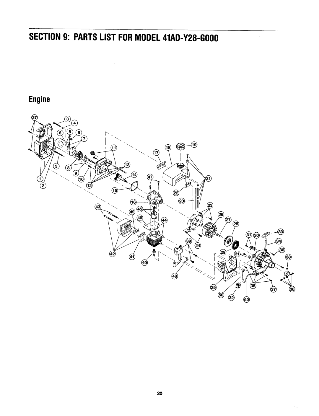 Yard Machines 41AD-Y28-G000 manual 