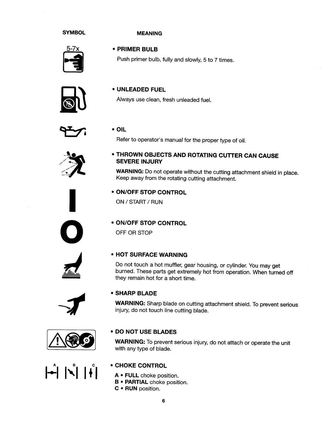 Yard Machines 41AD-Y28-G000 manual 