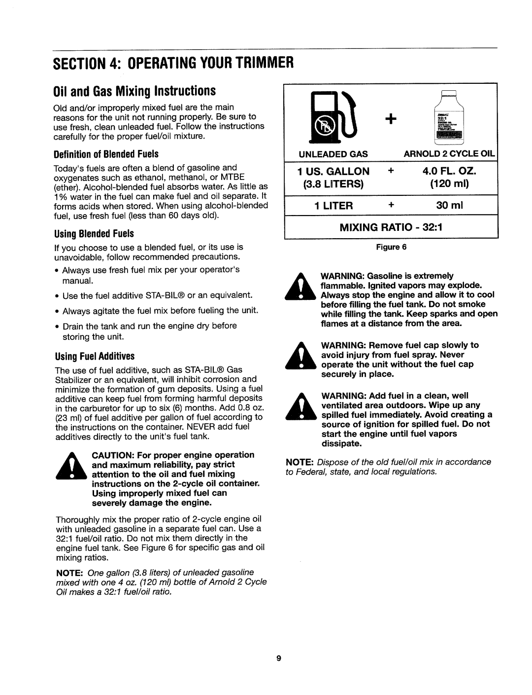 Yard Machines 41AD-Y28-G000 manual 