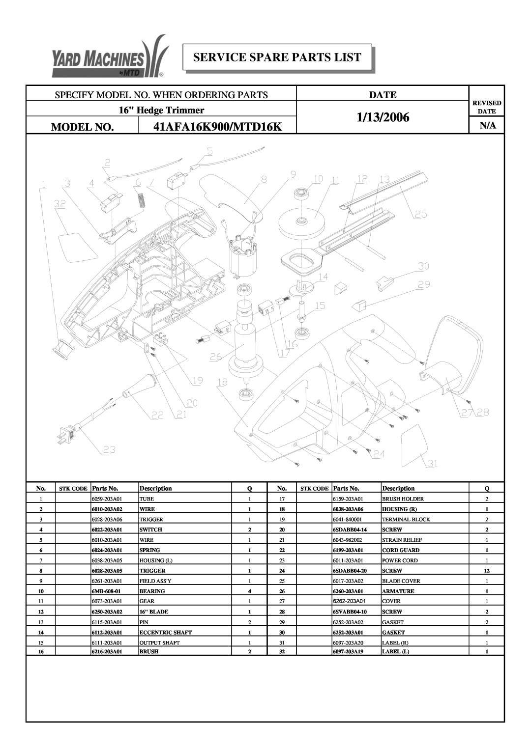 Yard Machines manual 1/13/2006, Service Spare Parts List, 41AFA16K900/MTD16K, Model No, Date, Hedge Trimmer, Revised 