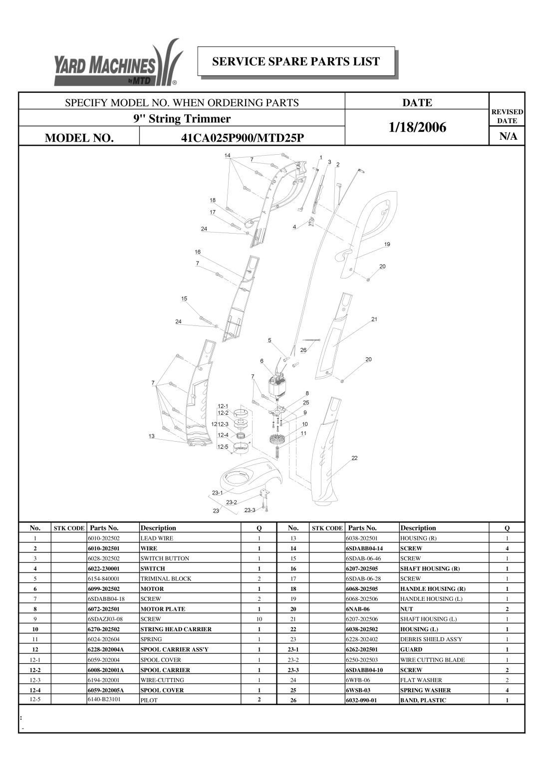 Yard Machines manual 18/2006, Service Spare Parts List, String Trimmer, Model no, 41CA025P900/MTD25P 