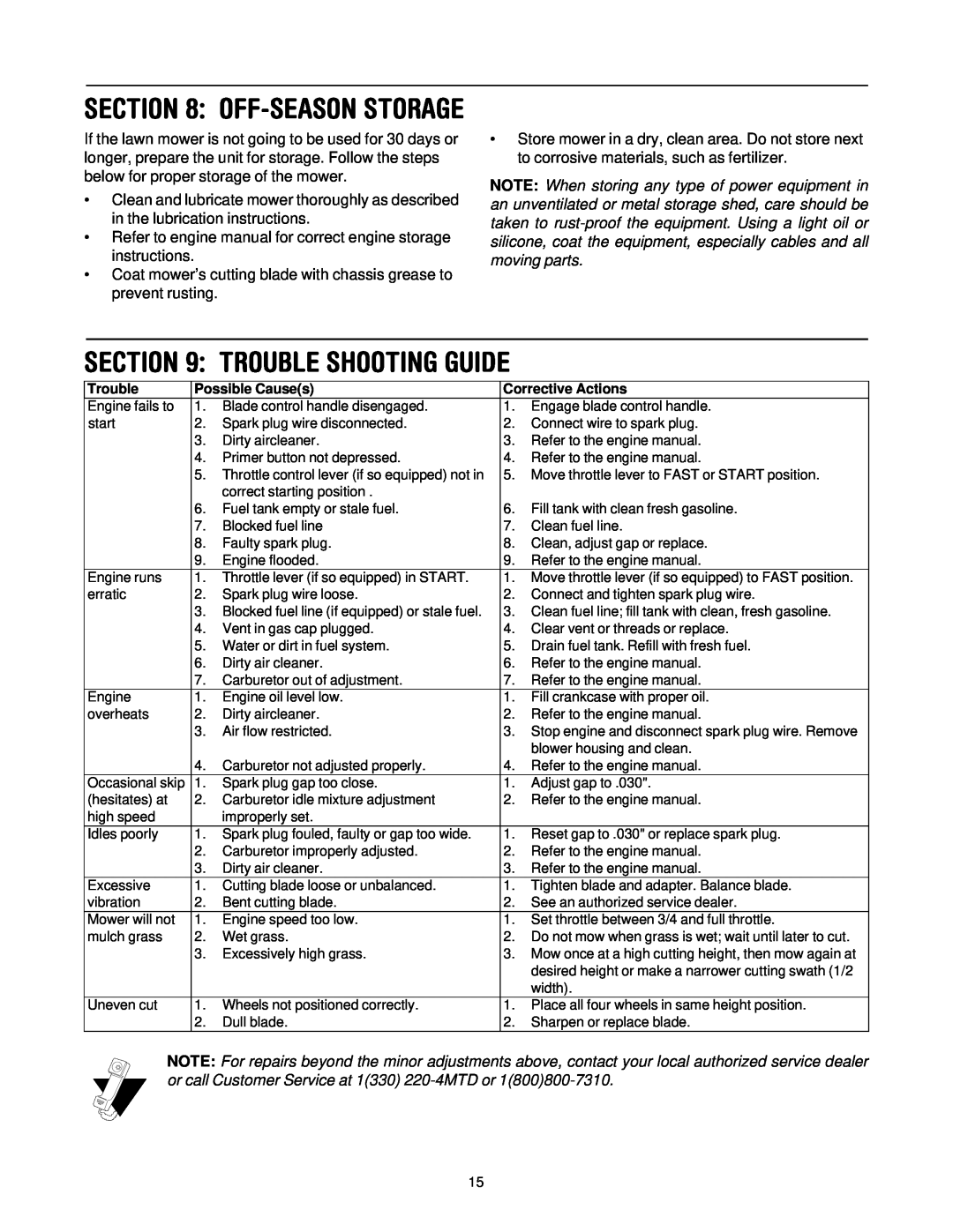 Yard Machines 429 manual Trouble Shooting Guide, Off-Season Storage 