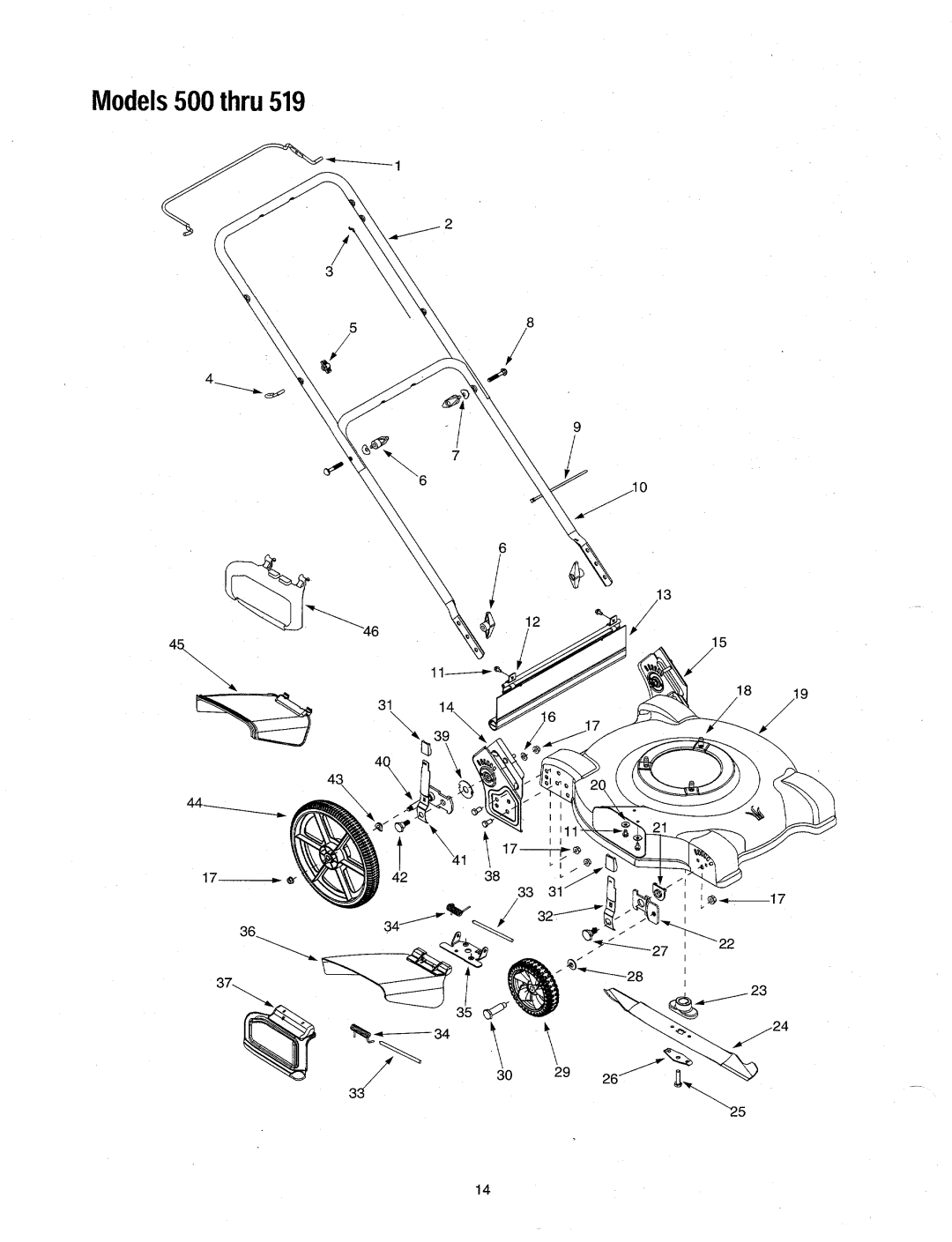 Yard Machines 500, 519 manual 