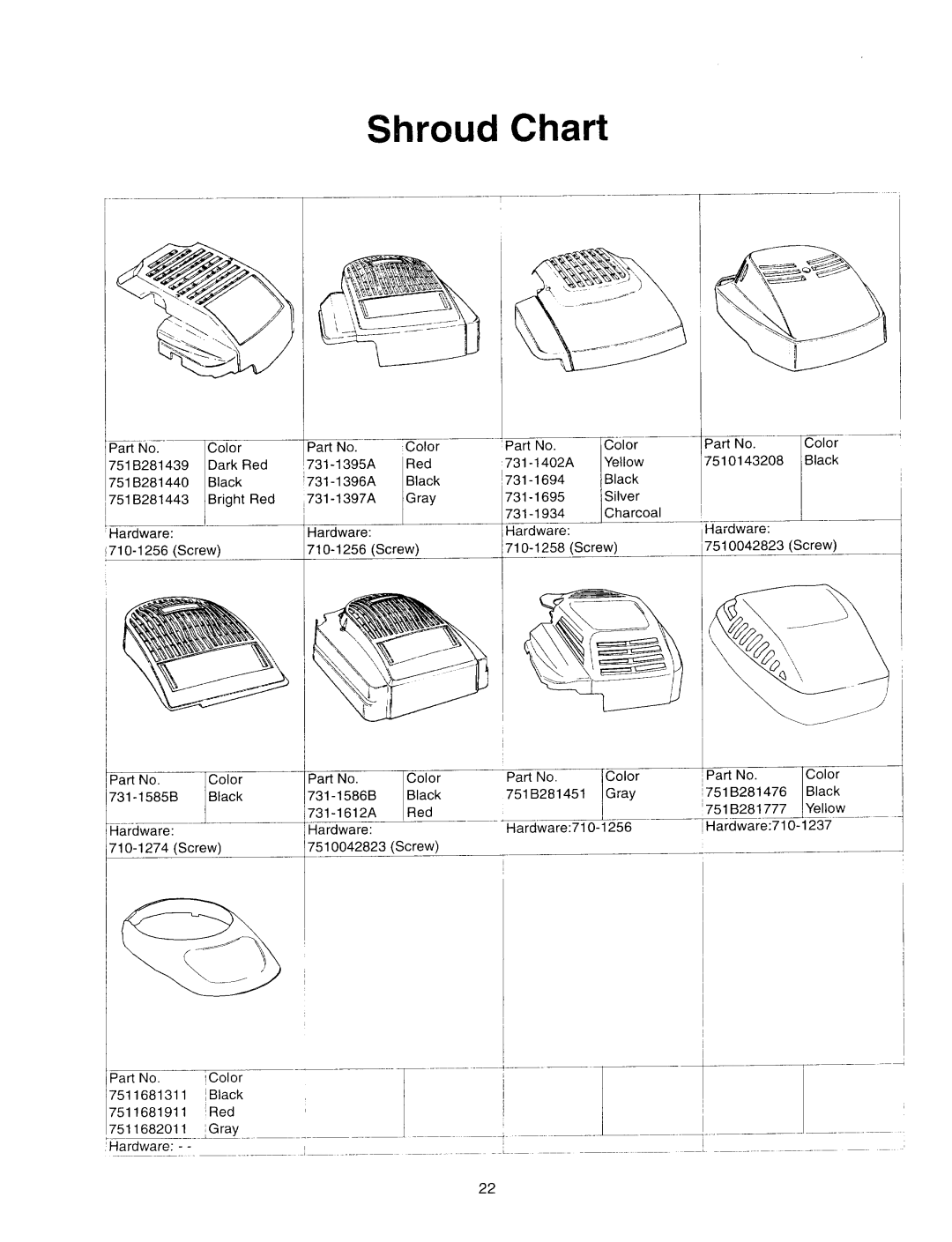 Yard Machines 500 Thru 509 manual 