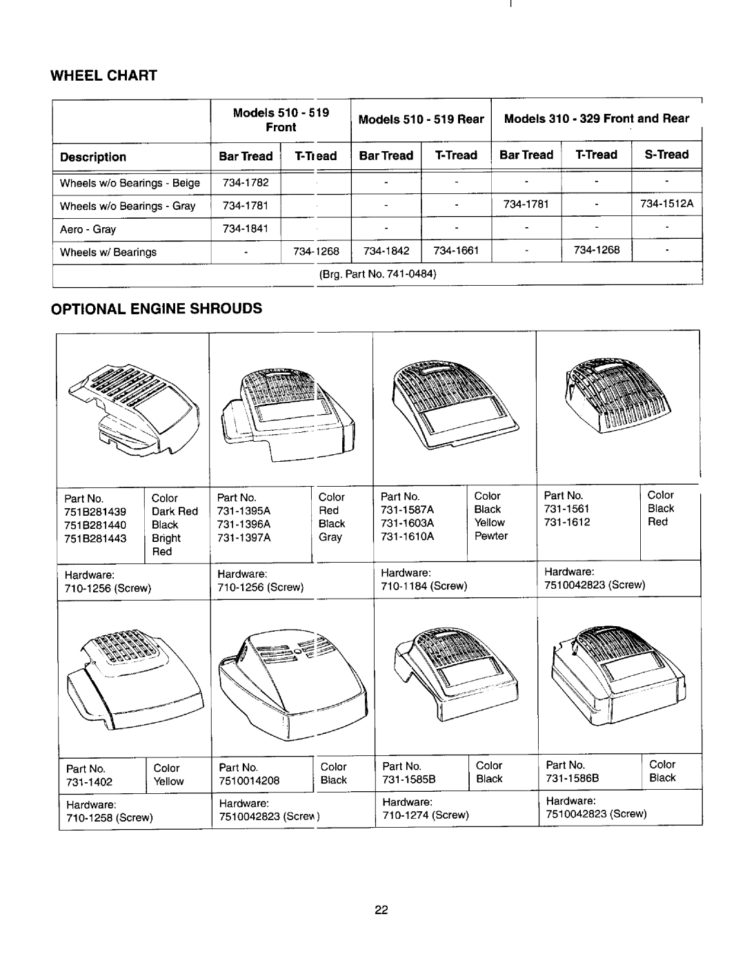 Yard Machines 510-519, 310-329 manual 