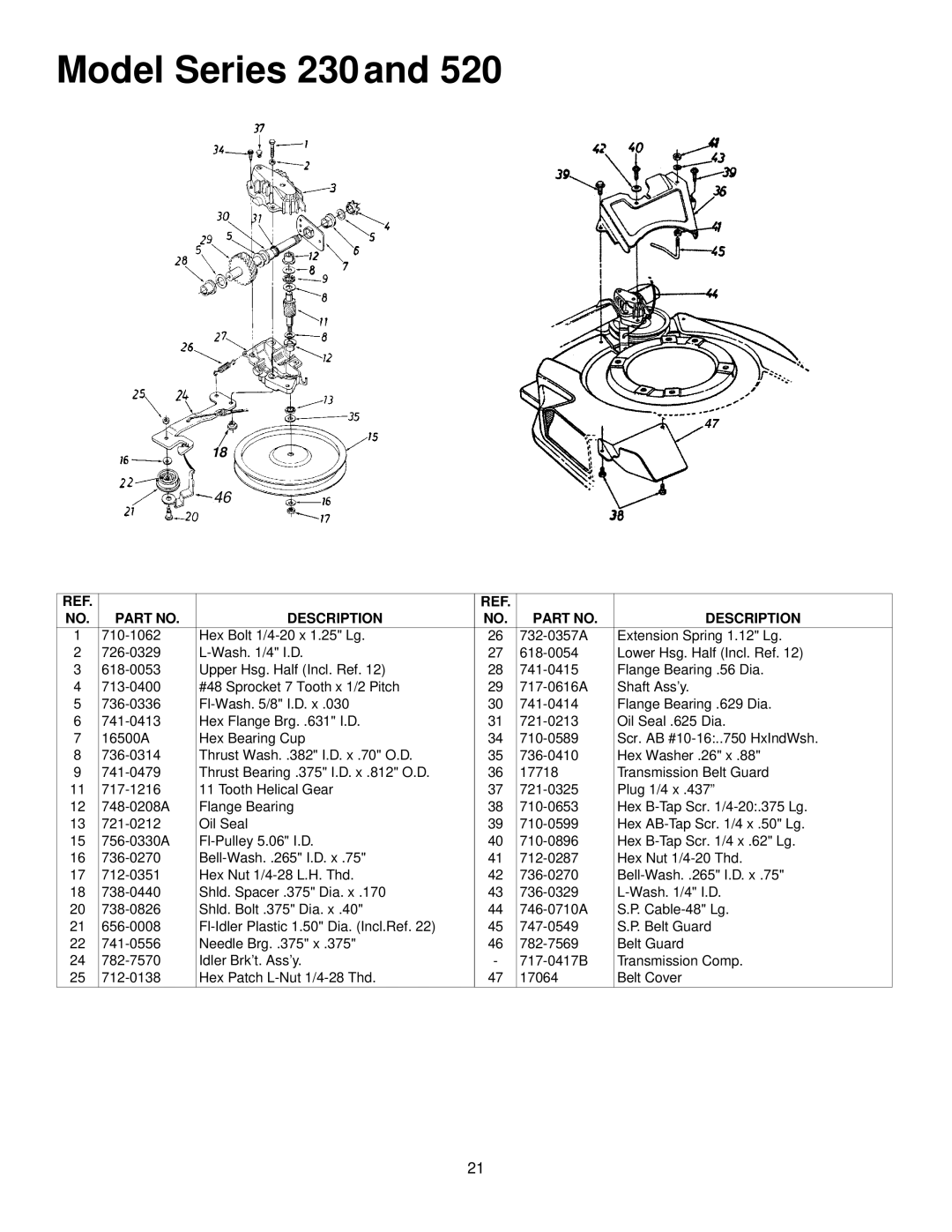 Yard Machines 520, 330 manual Model Series 230 