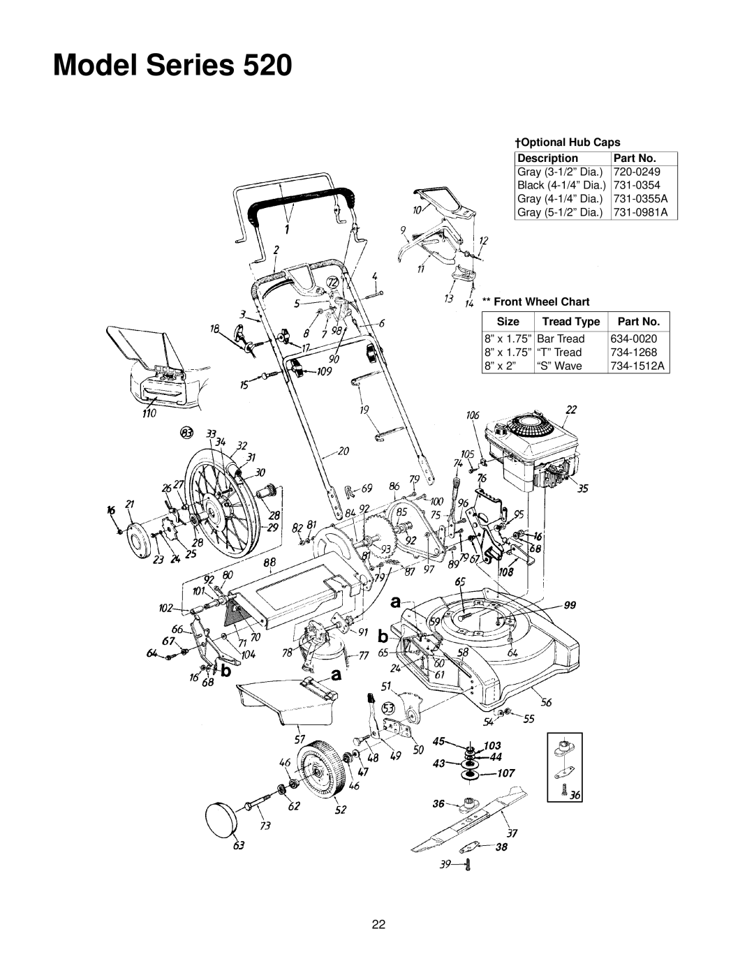 Yard Machines 330, 520, 230 manual Front Wheel Chart Size Tread Type 