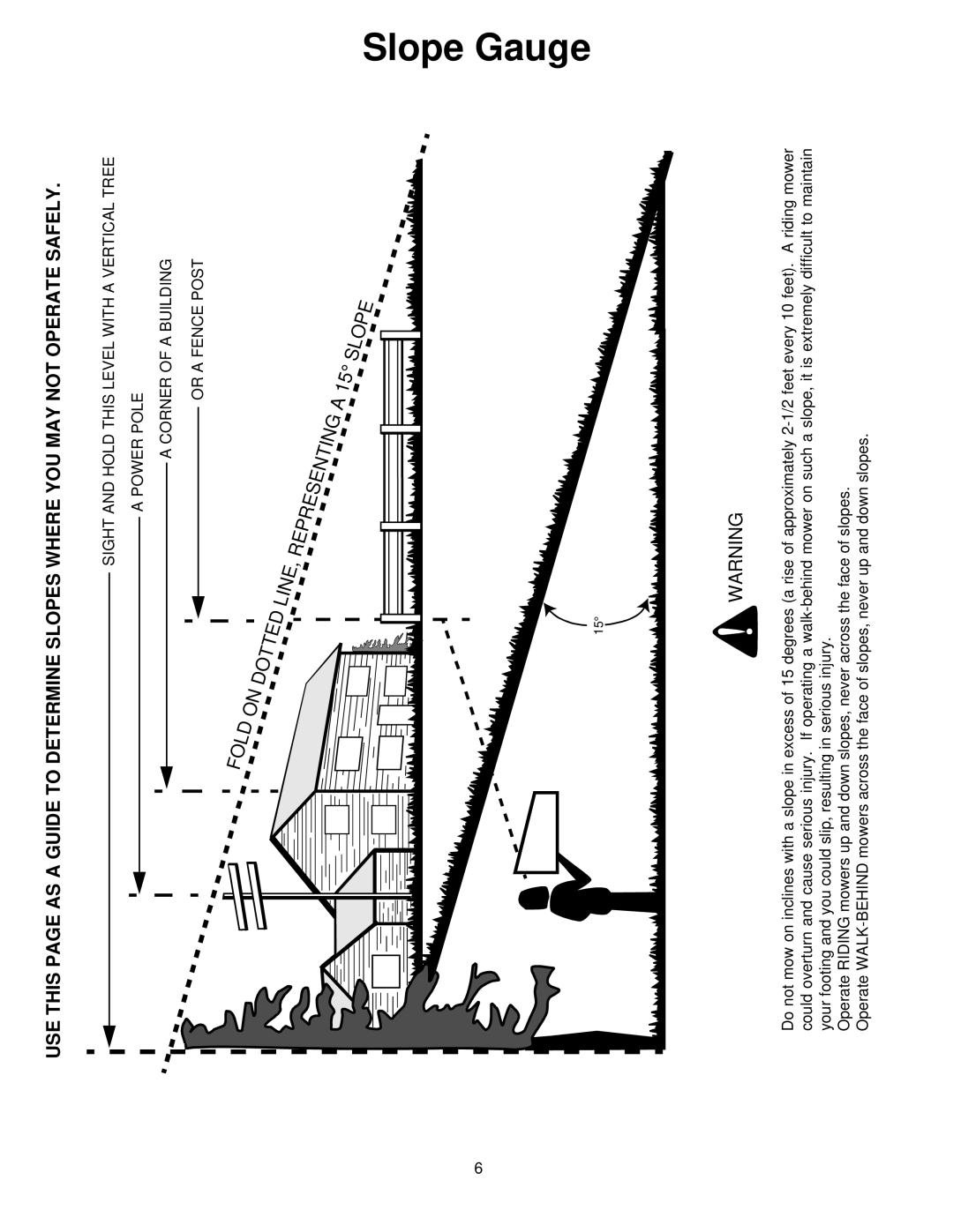 Yard Machines 520, 330, 230 manual Slope Gauge 