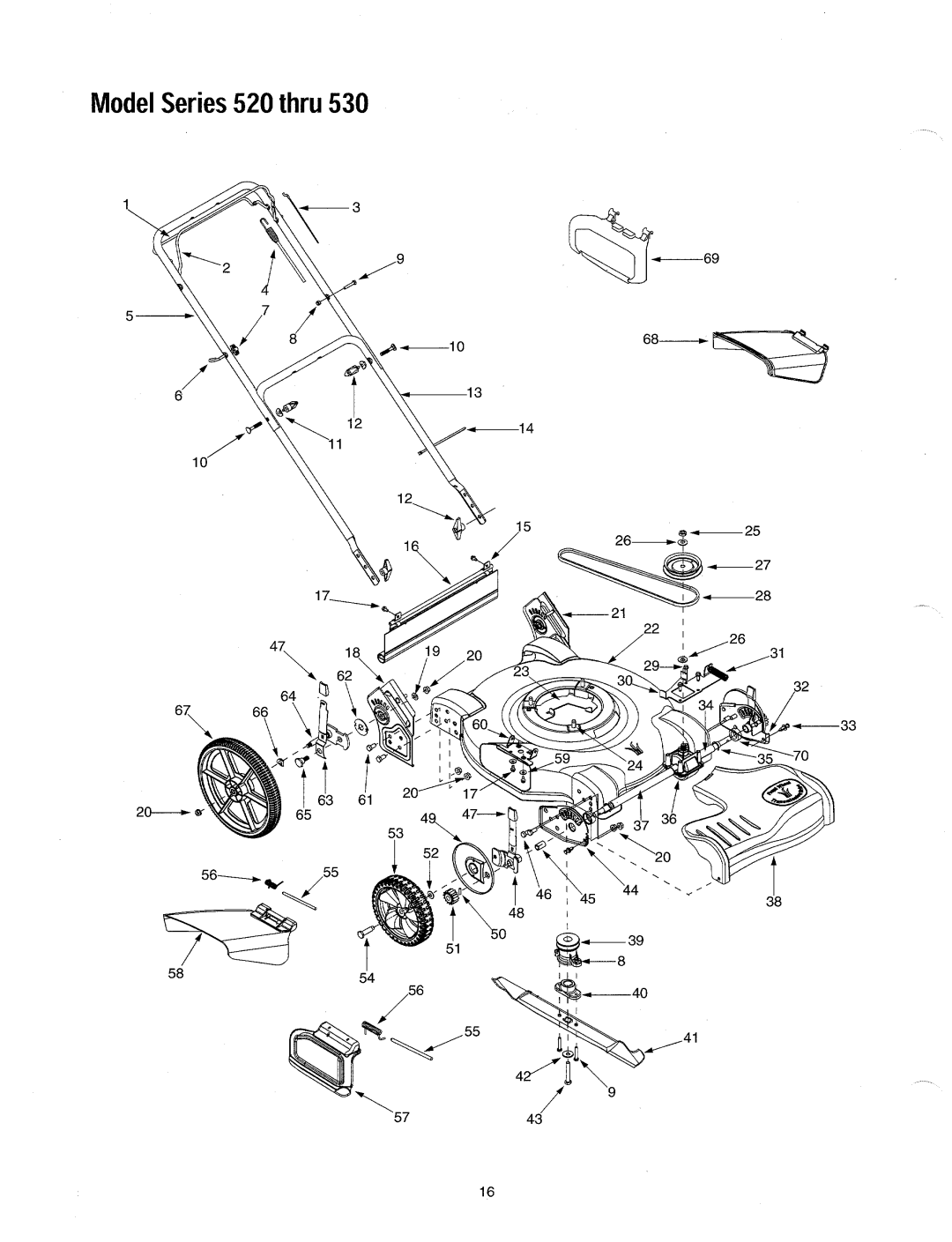 Yard Machines 530 manual 