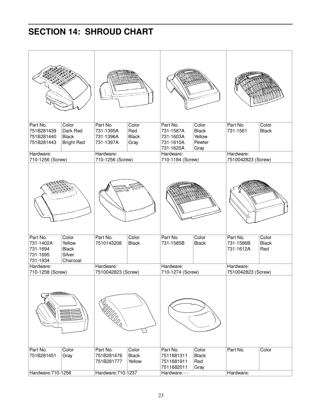 Yard Machines 540 manual Shroud Chart 