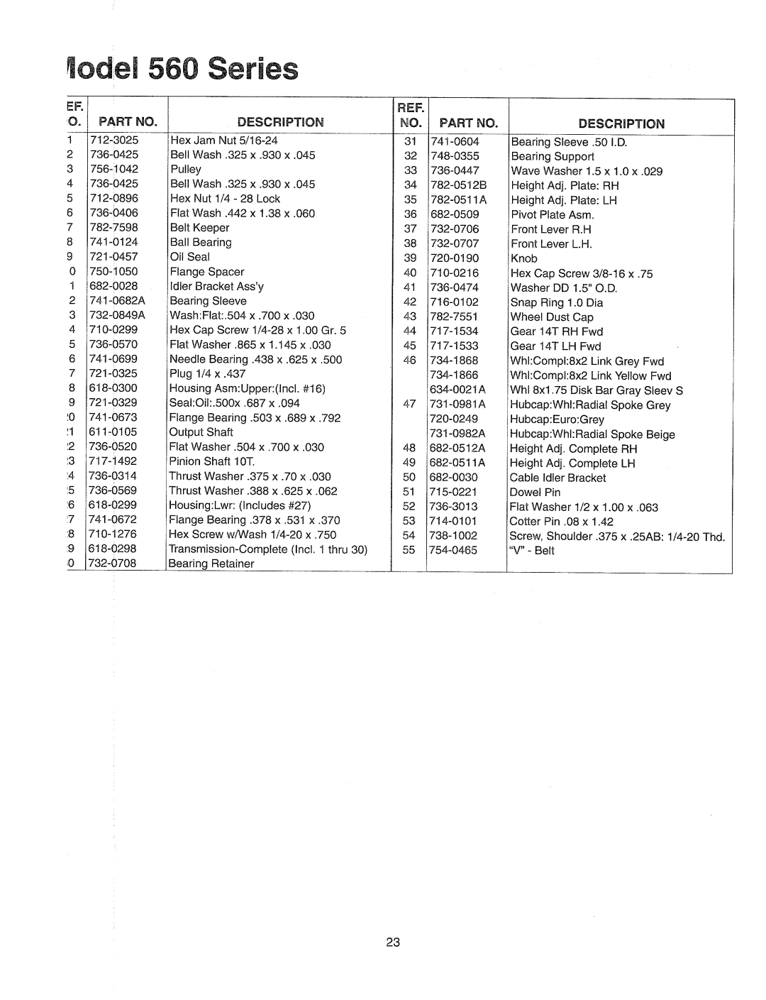 Yard Machines 560 manual 