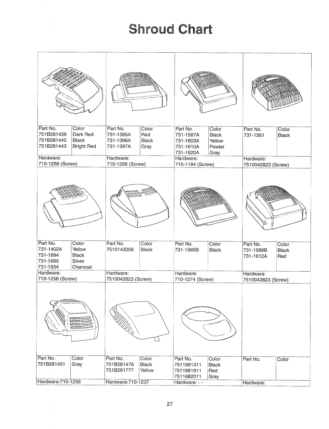 Yard Machines 560 manual 