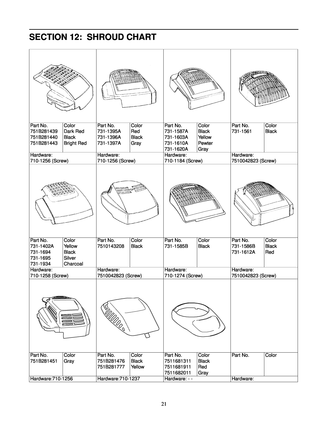 Yard Machines 570 manual Shroud Chart 
