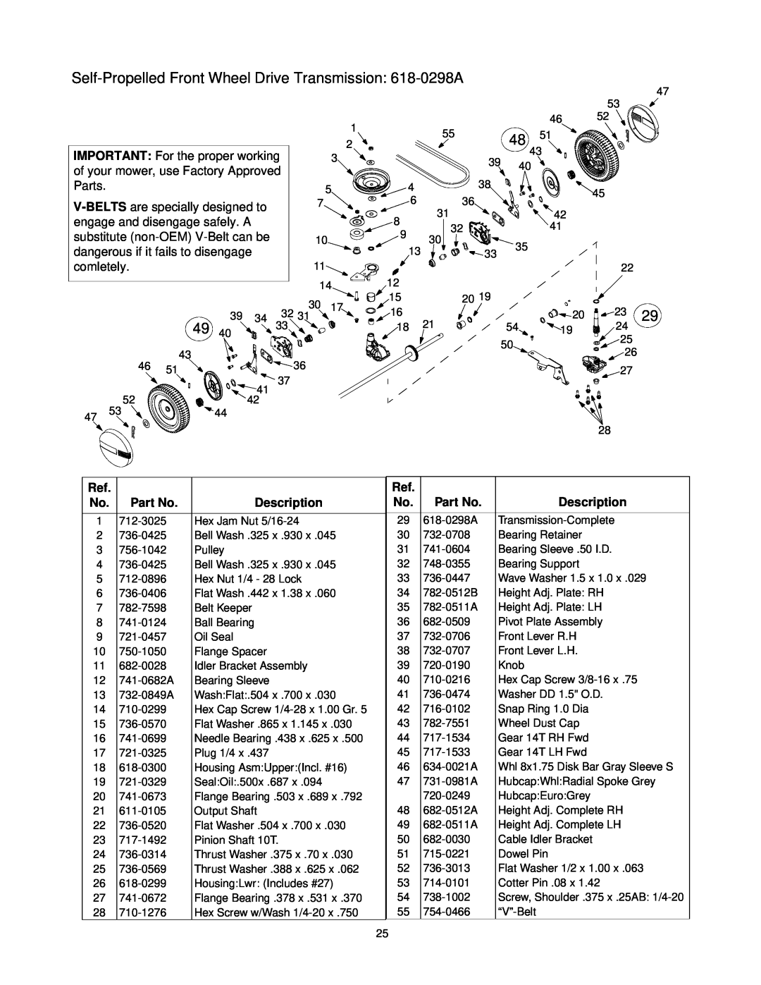 Yard Machines 580 Series manual 49 40, Part No, Description 