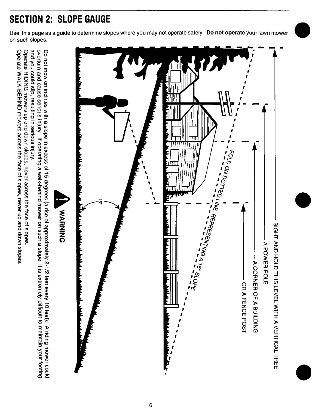 Yard Machines 580 manual 