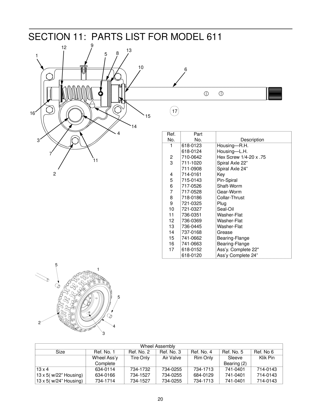 Yard Machines 611 manual Parts List for Model, Part Description 