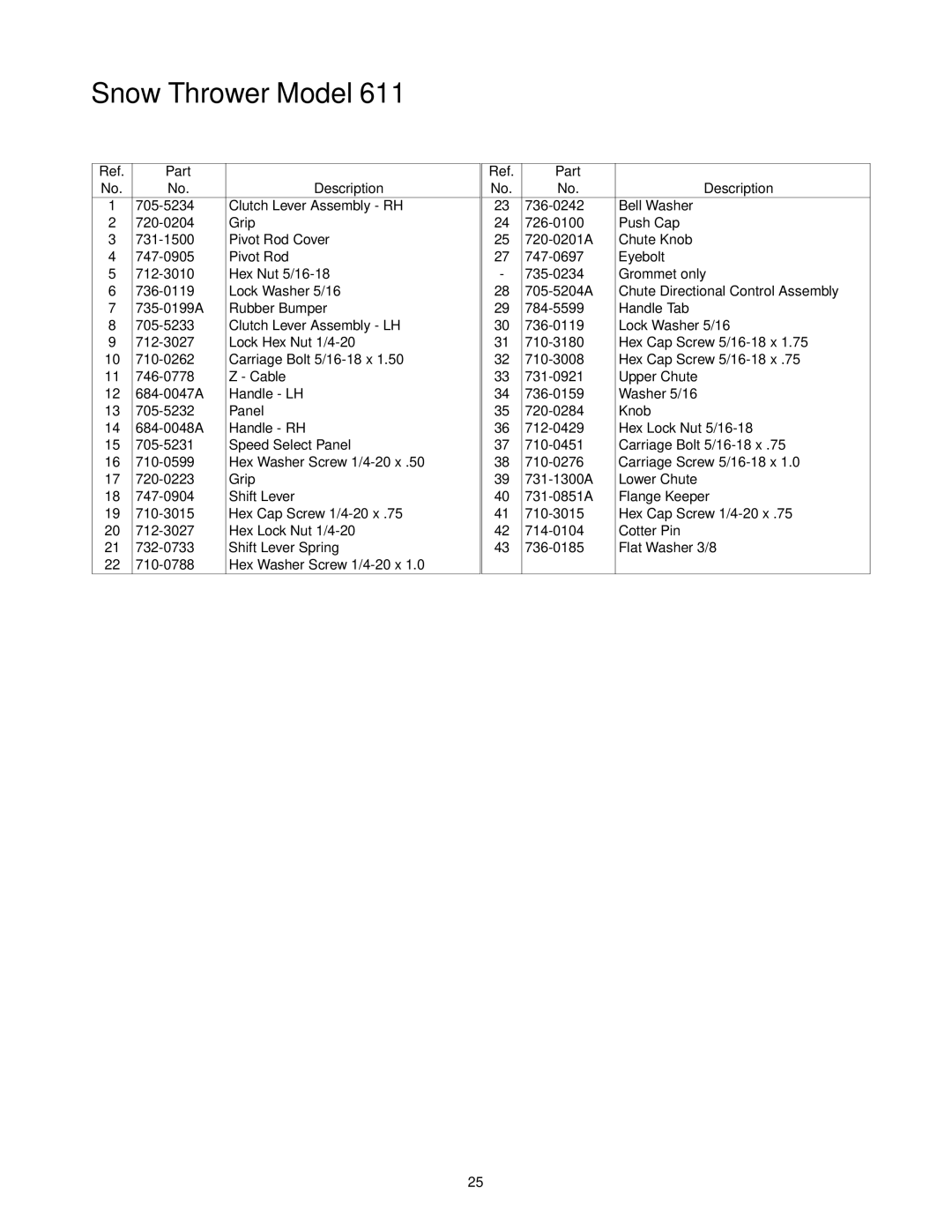 Yard Machines 611 manual 736-0159 