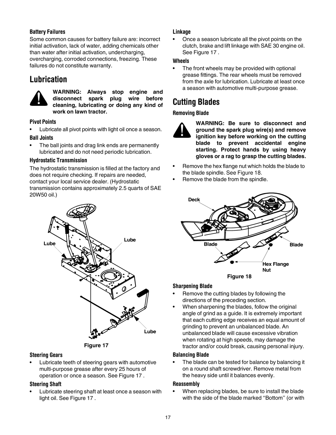 Yard Machines 690 Thru 699 manual Lubrication, Cutting Blades 