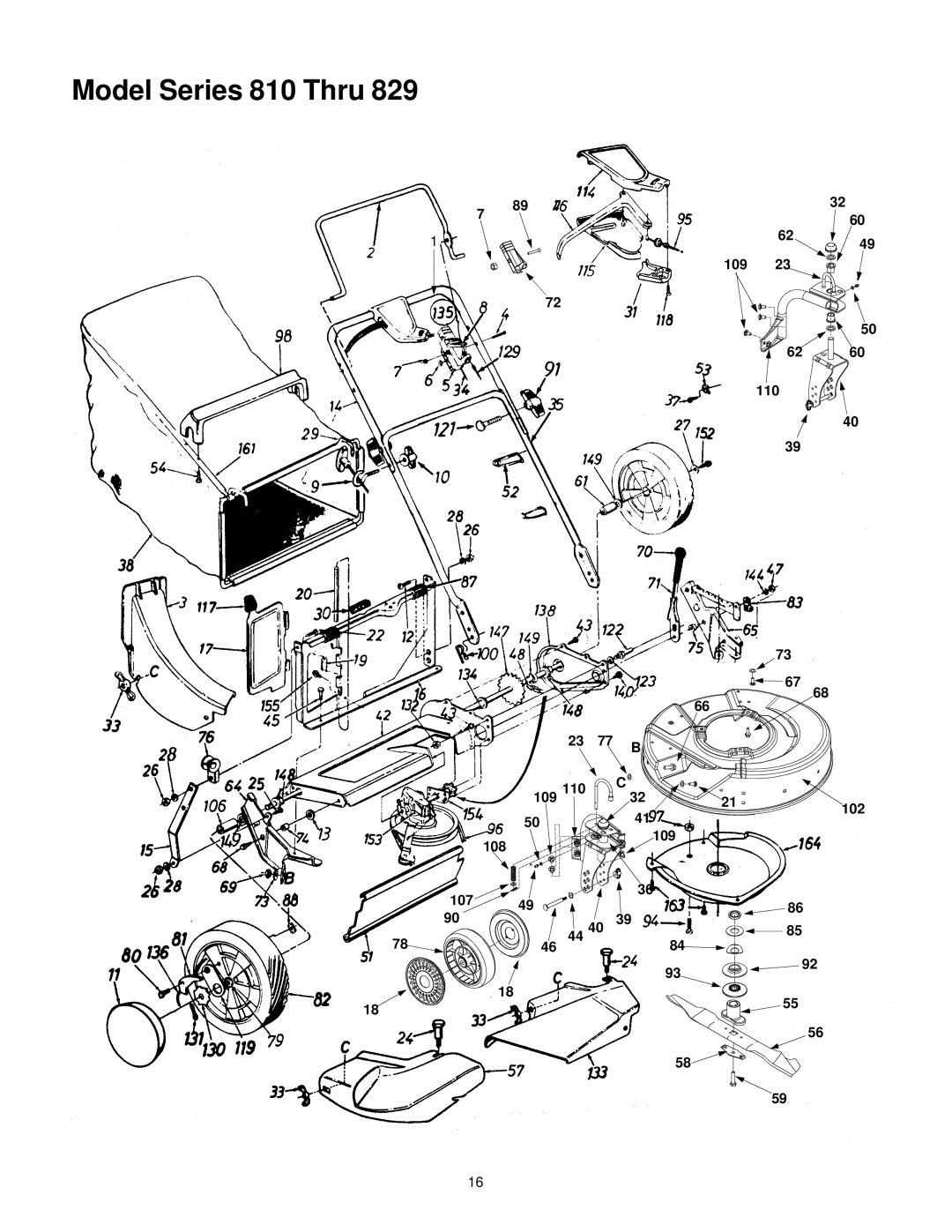 Yard Machines 829 manual Model Series 810 Thru 