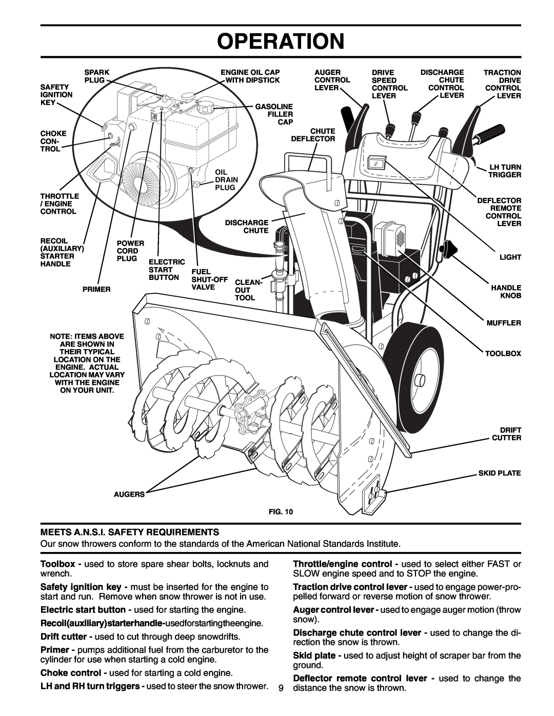 Yard Machines 961940001 owner manual Operation, Meets A.N.S.I. Safety Requirements 