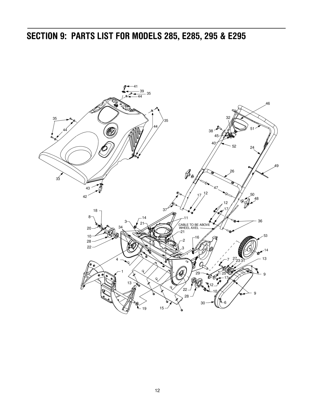 Yard Machines manual Parts List for Models 285, E285, 295 & E295 